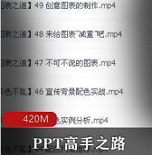 （PPT高手之路）进阶版课程